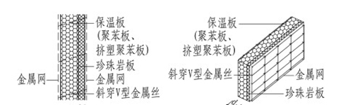 混凝土结构墙梁柱珍珠岩保温板结构图