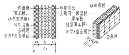 非承重填充珍珠岩保温板结构图