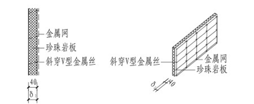 钢结构梁柱珍珠岩保温板