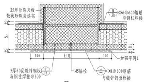 钢结构应用图