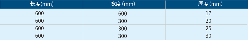 珍珠岩吸音板产品规格