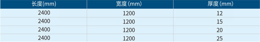 珍珠岩防火板产品规格