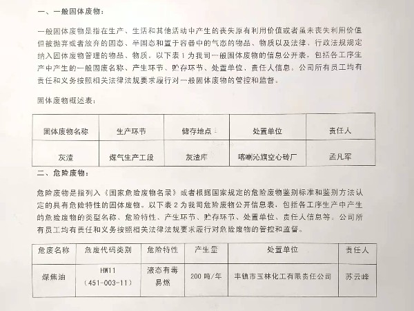 关于赤峰卉原建材有限公司产生处置固体、危险废物信息的公开公示