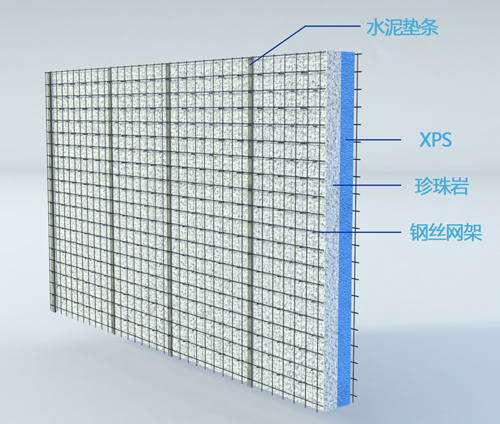 钢丝网架珍珠岩符合保温外墙板